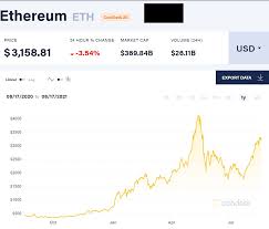 On december 11, bitcoin futures trading opened at the chicago board options exchange, the largest u.s. Whfcbbln0c96pm