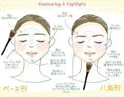 丸顔さんは縦を強調 あなたに合ったテクがわかる 顔型別メイク診断 anew マガジンハウス メイク 顔 丸顔