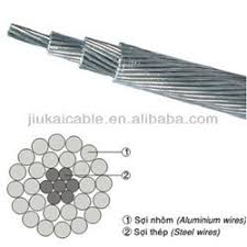 Jk Aluminium Acsr Panther Conductor Acsr Panther Conductor Standard Astm B232 Din 48204 Bs 215 Part 2 Buy Acsr Overhead Transmission Cable Aluminium