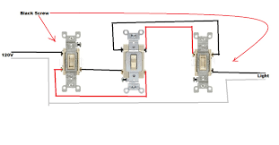 Symbols you should know wiring diagram examples all the bare copper or ground wires are now connected. I Have A Four Way Switch Between 2 3 Ways Something Went Wrong And I Tried To Replace All The Switches They Work But