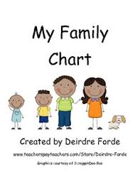 Word Wall Family Members Chart Teaching Early Birdies