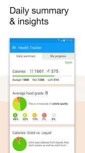 The best thing about lose it! Top Best Calorie Counter Apps For Android Technobezz