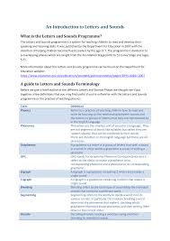 While phonemes can be associated with several graphemes, the reverse is also true: Https Bletchleyparkps Wa Edu Au Sites Default Files Inline Files Letters And Sounds Introduction Pdf