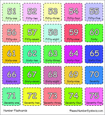 free printable number flashcards 1 100 with words pdf number dyslexia