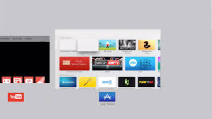 Looking for youtube banner templates and youtube channel art? 7 Ways To Fix Youtube Not Working On Apple Tv 2020 Saint