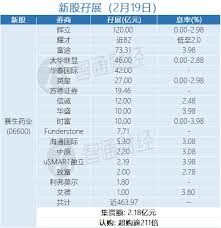 See more of 香港中藥業協會 hong kong chinese medicine industry association on facebook. 94qjj9gvkfio6m