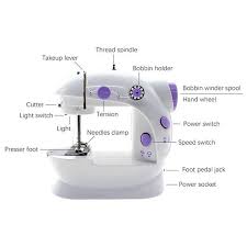 Mesin jahit mini atau mini sewing machine adalah mesin jahit portable dengan ukuran mini yang mesin jahit mini didesain sedemikian rupa sehingga sangat serbaguna untuk membantu anda. Mesin Jahit Mini Portable Yang Best Jepun Mari