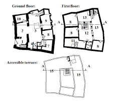 Perfect for summer cookouts, the porch and patio provide a place to relax, while the screen. Architectural Plans Of A Typical Mzabite House Legend 1 Entrance Download Scientific Diagram