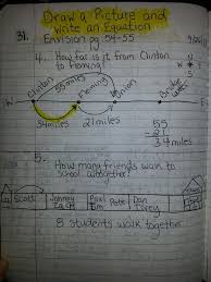 Draw A Picture And Write An Equation Math Journals Too Cool For School 4th Grade Math
