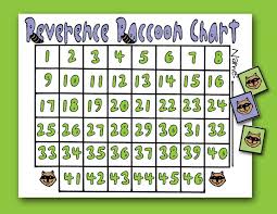 Ctr A Activities Reverence Raccoon Chart Primary Lesson