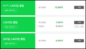 서비스 이용권 구매 및 사용: ê°€ê²© ì¸ìƒ ë™ì˜ ì•ˆ í•˜ë©´ í˜œíƒ ì—†ë‹¤ ì†Œë¹„ìž ì†ì—¬ ëˆ ëœ¯ì–´ë‚¸ ë©œë¡  ì¸ì‚¬ì´íŠ¸
