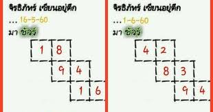 Thai Lotto Sixline Chart Clue