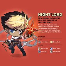 They were removed from the play store but i want to play them again, pls share. Maplestory M Explorers Introduction Night Lord Facebook