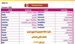 مذكرة اللغة الانجليزية المنهج الجديد للصف الثانى الاعدادى ترم أول 2021 مستر حماده حشيش