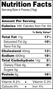 Label the bag or container with the contents, today's. Tyson Chicken Nuggets Nutrition Label Pensandpieces