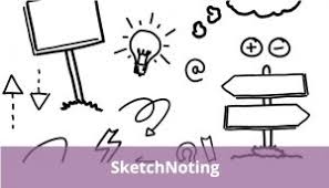 Sketchnoting Bienvenue Sur Le Site Math En Video Sketchnoting, or visual notetaking, is for clustering information and capturing big ideas. sketchnoting bienvenue sur le site