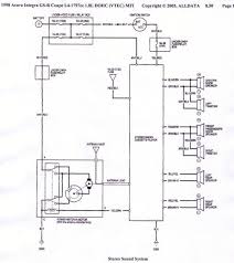 Blue/white car radio switched 12v+ wire: Diagram 95 Integra Radio Wiring Diagram Full Version Hd Quality Wiring Diagram Diagramdetail Viafrankcesena It