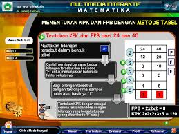 Dari faktor persekutuan 40 dan 60 tersebut, 20 adalah bilangan terbesar. Matematika Itu Asyik Mari Belajar Faktor Faktor Prima Faktorisasi Prima Kpk Dan Fpb Dengan Asyik Mudah Dan Menyenangkan Klik Menu Bantuan Ppt Download