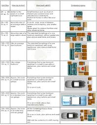 storage unit sizes eden way storage center chesapeake