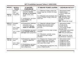 We did not find results for: Himpunan Rpt Pendidikan Kesihatan Tahun 4 Yang Bermanfaat Khas Untuk Para Guru Cetakkan Cikgu Ayu