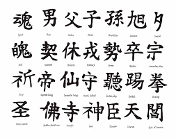 The fonts we have available in our tattoo lettering generator aren't the only options, of course. Chinese Alphabet Letters For Tattoos Alphabet Letters For Tattoos