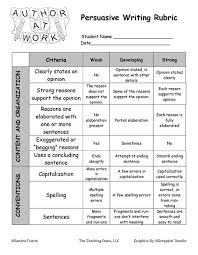 I've recently revamped the site and hope to add more resources soon so it's a good idea to bookmark it and check back often. 73 Grade 3 Persuasive Writings Speeches And Adverts Ideas Persuasive Writing Teaching Writing Persuasive Text