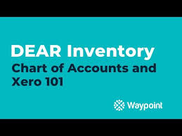 videos matching how to set up chart of accounts in xero