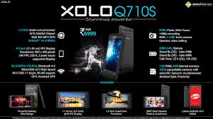Quick Facts - Xolo Q710s