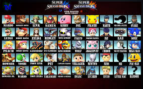 This video shows how to unlock all of the characters in super smash bros brawl for nintendo wii. ComerÈ› Fratii Asalt Super Smash Bros Brawl All Characters Nishiogi8080 Net