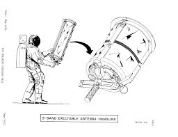 Graphisme Les Plans De La Nasa Fusees Objets Combinaisons Character Fictional Characters Snoopy