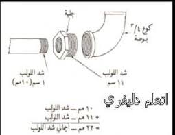 أساسيات السباكة والتمديدات الصحية للمبتدئين Pdf