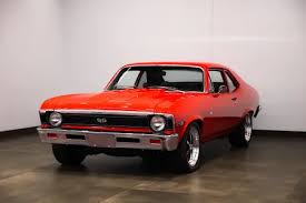 Image result for Sea Aqua 1971 Chevy II