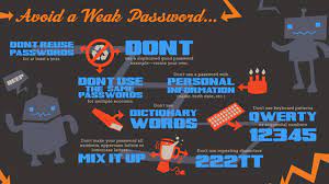 How To Choose A Password: 25 Common Passwords That You Should Never Opt For
