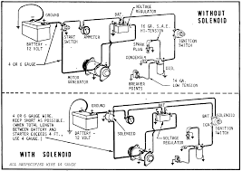 Free shipping us orders +$99! Diagram Par Car Wiring Diagram For Starter Generator Full Version Hd Quality Starter Generator Hhodiagram Siared It