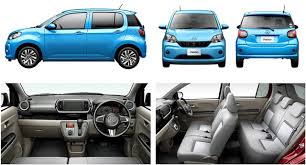 Maybe you would like to learn more about one of these? Kereta Perodua Myvi Baru 2017 Generasi Ke 3 Binmuhammad
