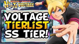 Best Units Voltage Tier List Ss Tier Units Naruto X Boruto Ninja Voltage Youtube