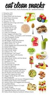 Pin By Sydney Rae On Clean Eating Healthy Version Clean Snacks Healthy Snacks Recipes Food