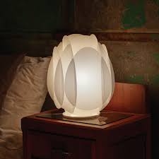 Dato che tale componente costituisce un volume a sé stante, la sua superficie deve essere calcolata in aggiunta alla dimensione minima di 14 mq stabilita per legge. 300 Idee Su Camera Da Letto Camera Da Letto Negozi Di Arredamento Arredamento