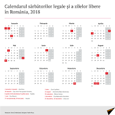 Vești bune pentru elevi care vor beneficia de încă o zi liberă, după vacanțele de rusalii și de 1 iunie (ziua copilului). Calendarul Zilelor Libere In 2018 Decretate Prin Lege In Romania