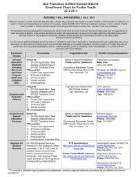 Enrollment Groups Sfusd School Health Programs Department