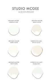 Maybe you would like to learn more about one of these? The Best White Paint Colors For Every Home White Interior Paint White Paint Colors Best White Paint