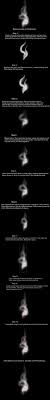 Creating Smoke In Photoshop By Chewymonkey On Deviantart Digital Painting Tutorials Digital Art Tutorial Drawing Tutorial