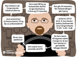 Før julefrokosten: Hver tredje af os kender en spritbilist