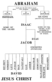 According To The Talmud Israelites Can Legally Kill Jews