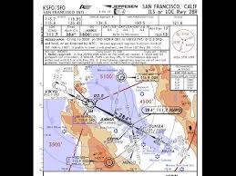 Jeppesen Charts Understanding Jeppesen Charts Part I