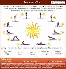 Sun Salutation Yoga Stressmanagement Http Tinyurl Com Zbq29dc Yoga Postures Sun Salutation Surya Namaskar