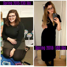 Pin On Weight Loss