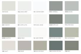 Restoration Hardware Paint Colors Http 4 Bp Blogspot Com Nnifddp8grc Tfznakipvli Restoration Hardware Paint Paint Color Inspiration Paint Color Palettes