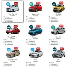 Maybe you would like to learn more about one of these? Kereta Sewa Putrajaya Cyberjaya 0182364401 February 2019