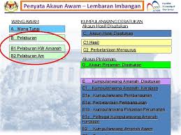 Pelajar boleh memahami bagaimana kerajaan memperuntukan dana bagi menguruskan negara dari segi belanja mengurus dan pembangunan. Jabatan Akauntan Negara Malaysia Pengurusan Pelaburan Kerajaan Persekutuan